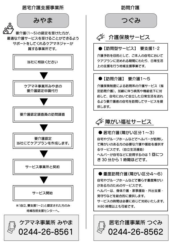 居宅介護事業所つぐみ